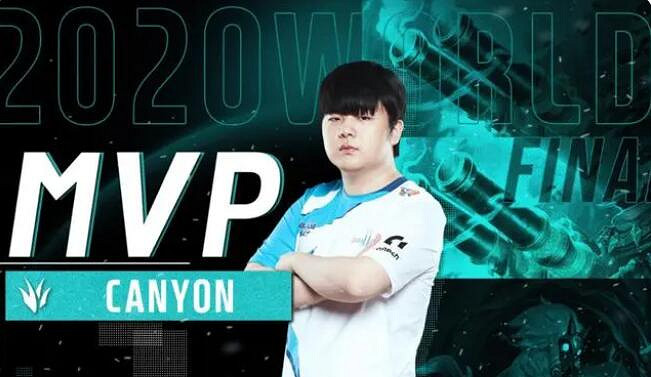 《英雄聯盟》s賽曆屆fmvp選手一覽