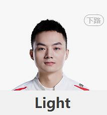 《lol》S13全球總決賽WBG戰隊介紹