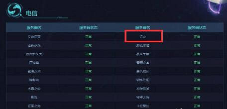 《英雄聯盟》電二大區介紹 《英雄聯盟》電二大區介紹