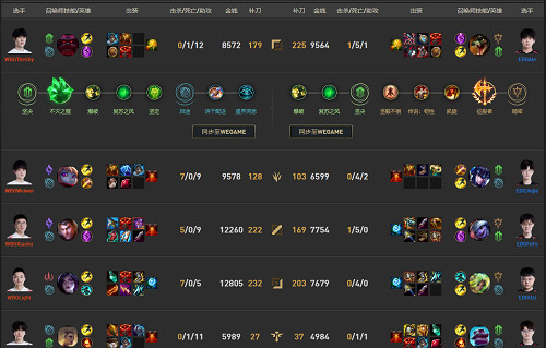 《lpl》全球總決賽時間2023