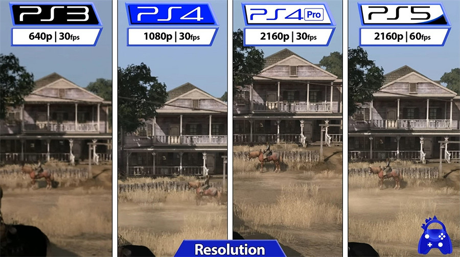 《大鏢客》4大平台畫面對比:60幀畫質有著顯著提升! 《大鏢客》4大平台畫面對比:60幀畫質有著顯著提升!