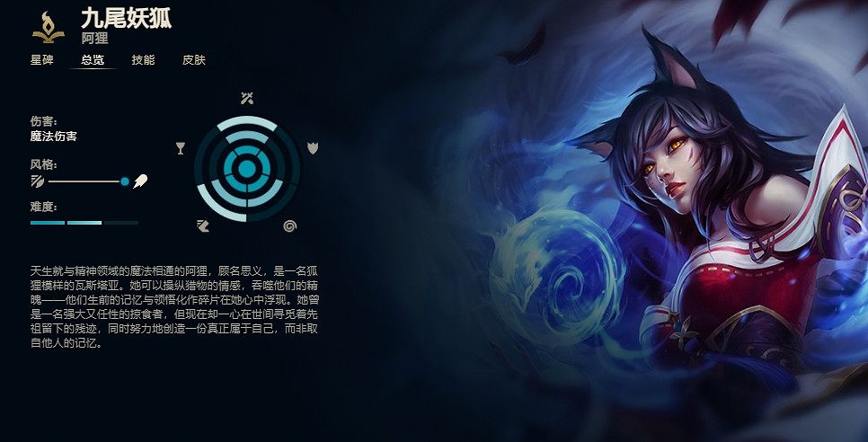 《英雄聯盟》九尾妖狐阿狸技能加點推薦