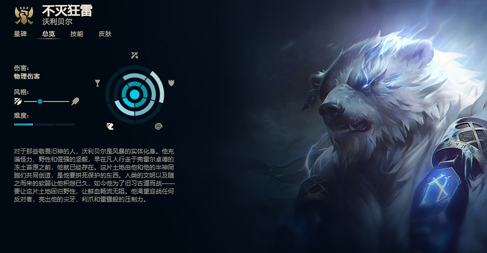 《英雄聯盟》不滅狂雷沃利貝爾技能加點推薦 《英雄聯盟》不滅狂雷沃利貝爾技能加點推薦