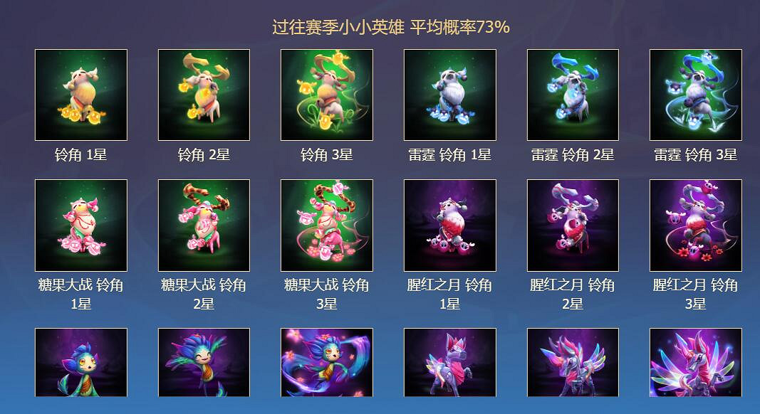 《lol》玉劍傳說小小艾瑞莉婭活動入口地址