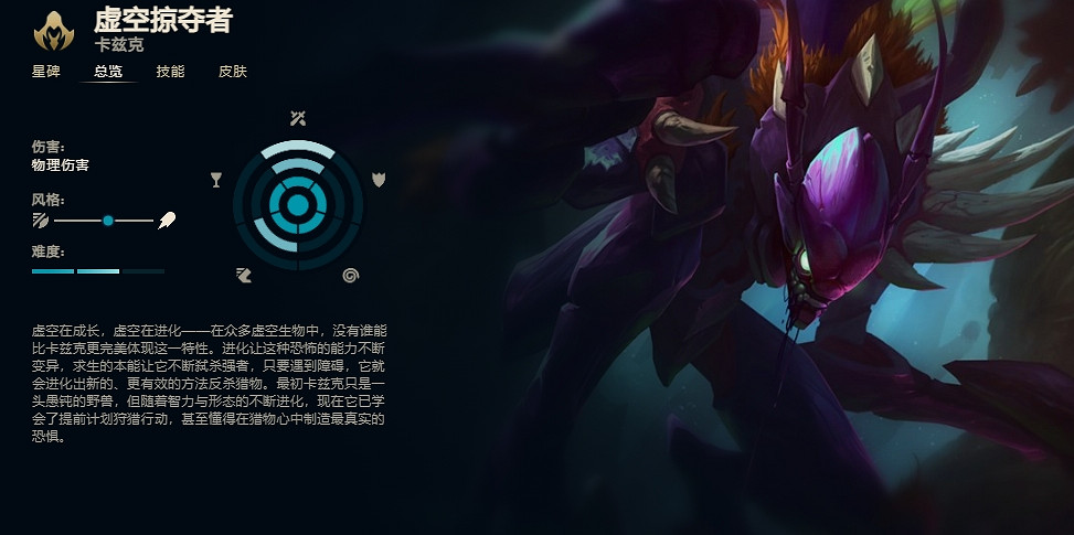 《英雄聯盟》虛空掠奪者卡茲克技能加點推薦