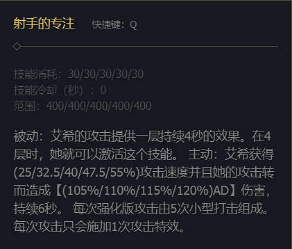 《英雄聯盟》寒冰射手艾希技能加點推薦