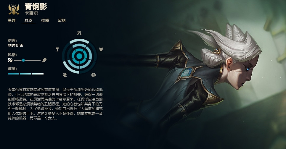 《英雄聯盟》青鋼影卡蜜爾技能加點推薦