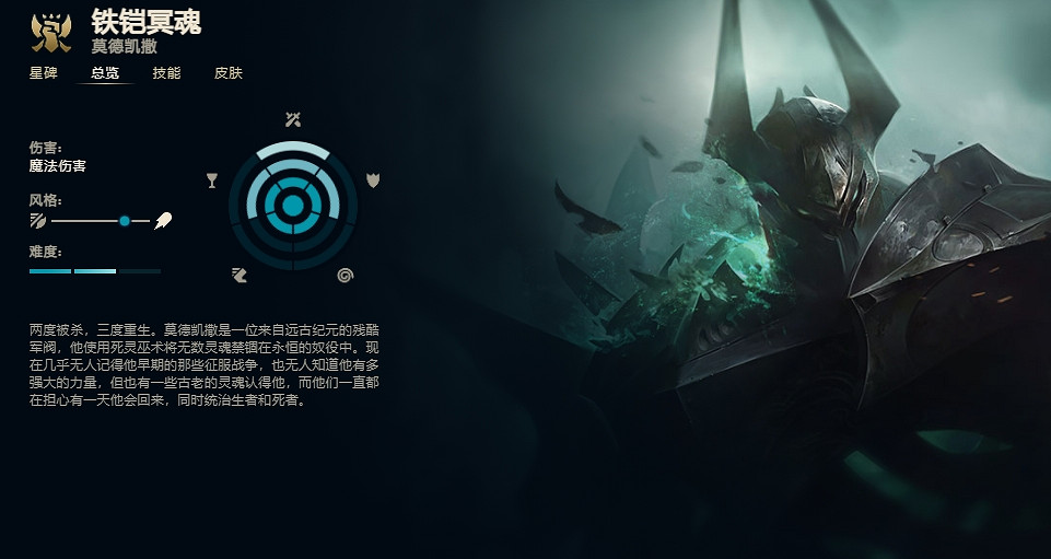 《英雄聯盟》鐵鎧冥魂莫德凱撒技能加點推薦