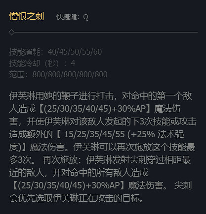 《英雄聯盟》痛苦之擁伊芙琳技能加點推薦