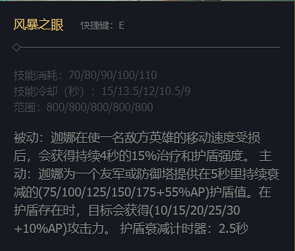 《英雄聯盟》風暴之怒迦娜技能加點推薦
