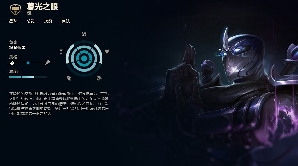 《英雄聯盟》暮光之眼慎技能加點推薦
