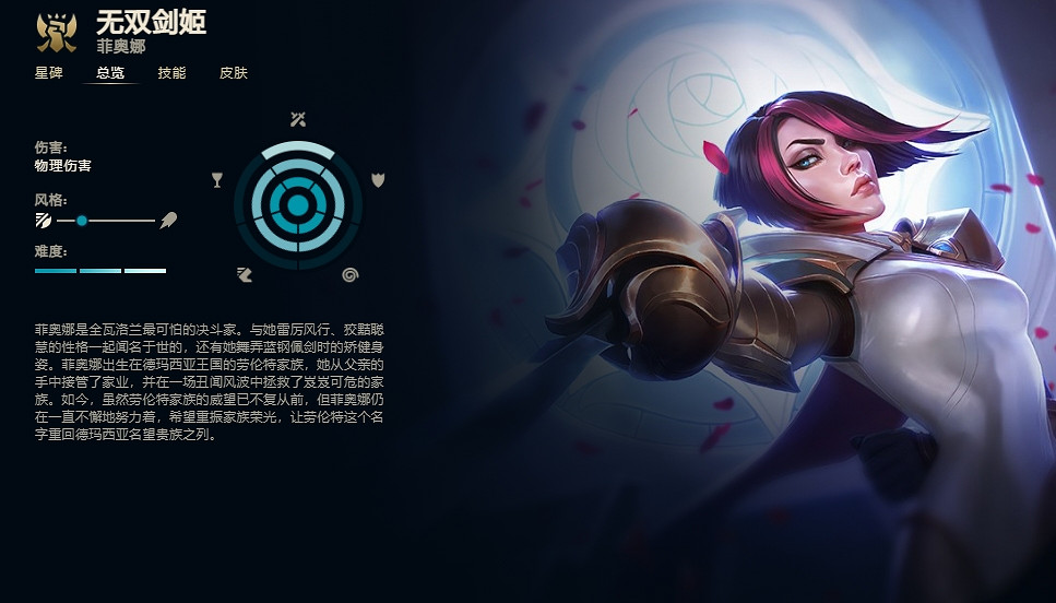 《英雄聯盟》無雙劍姬菲奧娜技能加點推薦 《英雄聯盟》無雙劍姬菲奧娜技能加點推薦