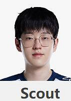 《lol》S13全球總決賽LNG戰隊介紹