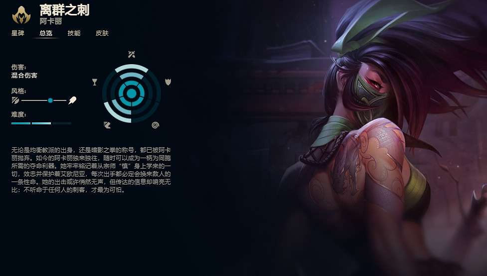 《英雄聯盟》離群之刺阿卡麗技能加點推薦