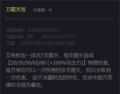 《英雄聯盟》寒冰射手艾希技能加點推薦