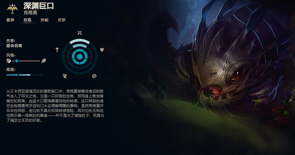 《英雄聯盟》深淵巨口克格莫技能加點推薦