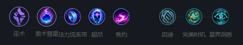 《英雄聯盟》虛空之眼玩法攻略 《英雄聯盟》虛空之眼玩法攻略