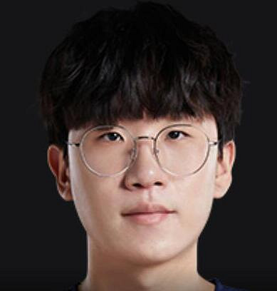 《英雄聯盟》S13全球總決賽JDG戰隊成員名單