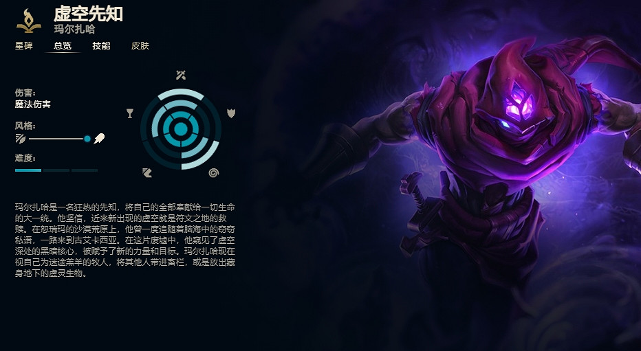 《英雄聯盟》虛空先知瑪爾紮哈技能加點推薦 《英雄聯盟》虛空先知瑪爾紮哈技能加點推薦