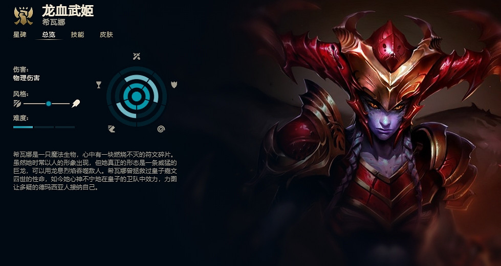 《英雄聯盟》龍血武姬希瓦娜技能加點推薦