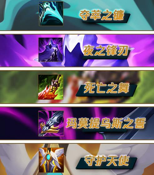 《LOL》德瑪西亞皇子嘉文四世上線時間