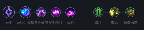 《英雄聯盟》狂暴之心玩法攻略 《英雄聯盟》狂暴之心玩法攻略