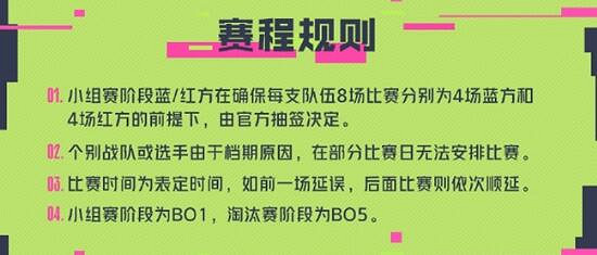 《lol》解說杯2023賽程介紹