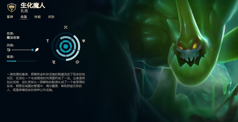 《英雄聯盟》生化魔人紮克技能加點推薦 《英雄聯盟》生化魔人紮克技能加點推薦