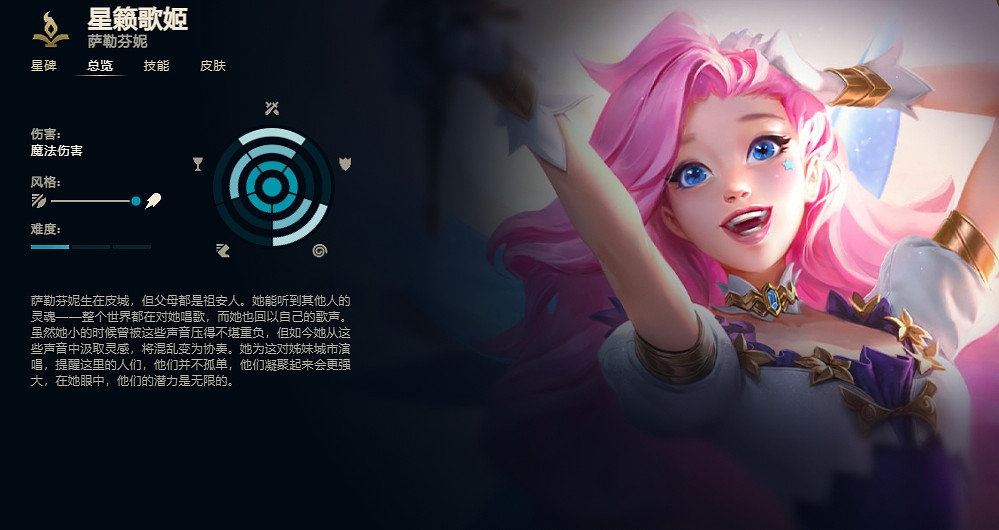 《英雄聯盟》星籟歌姬薩勒芬妮技能加點推薦