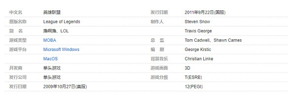 《lol》上線時間介紹 《lol》上線時間介紹