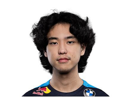 《英雄聯盟》S13全球總決賽C9戰隊成員名單