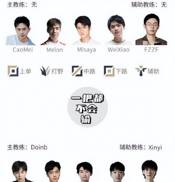 《英雄聯盟》lbl介紹 《英雄聯盟》lbl介紹