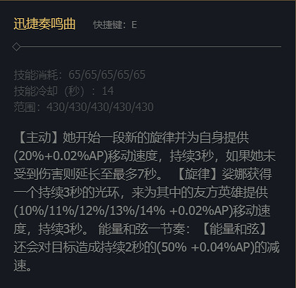 《英雄聯盟》琴瑟仙女娑娜技能加點推薦