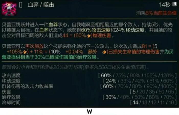 《英雄聯盟》貝蕾亞英文名介紹 《英雄聯盟》貝蕾亞英文名介紹