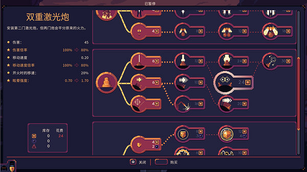 特別好評肉鴿遊戲《穹頂守護者》4折促銷僅售約新台幣118元！