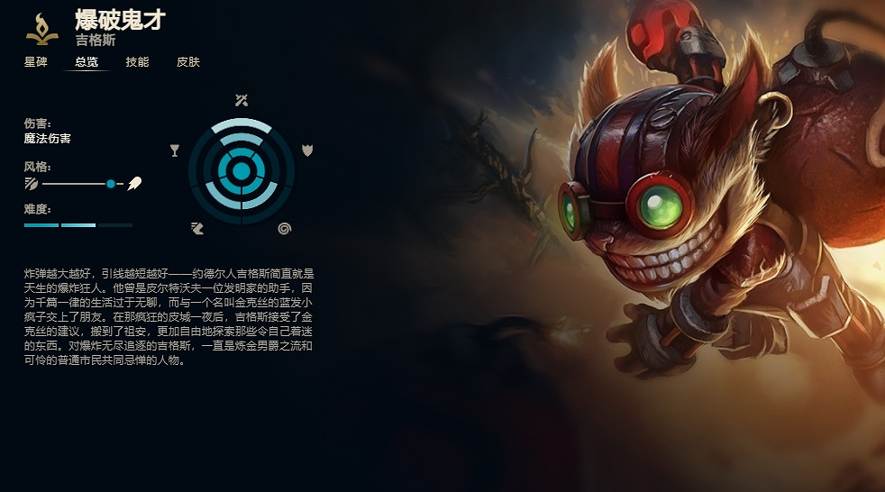《英雄聯盟》爆破鬼才吉格斯技能加點推薦