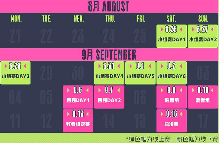 《lol》解說杯2023賽程介紹