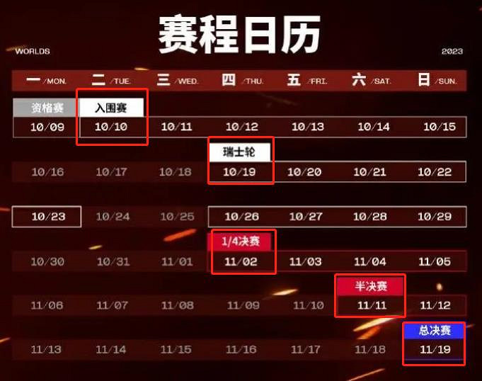 《lol》S13全球總決賽賽程表一覽