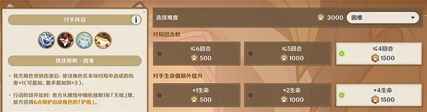 《原神》鑄境研煉第一關滿分攻略