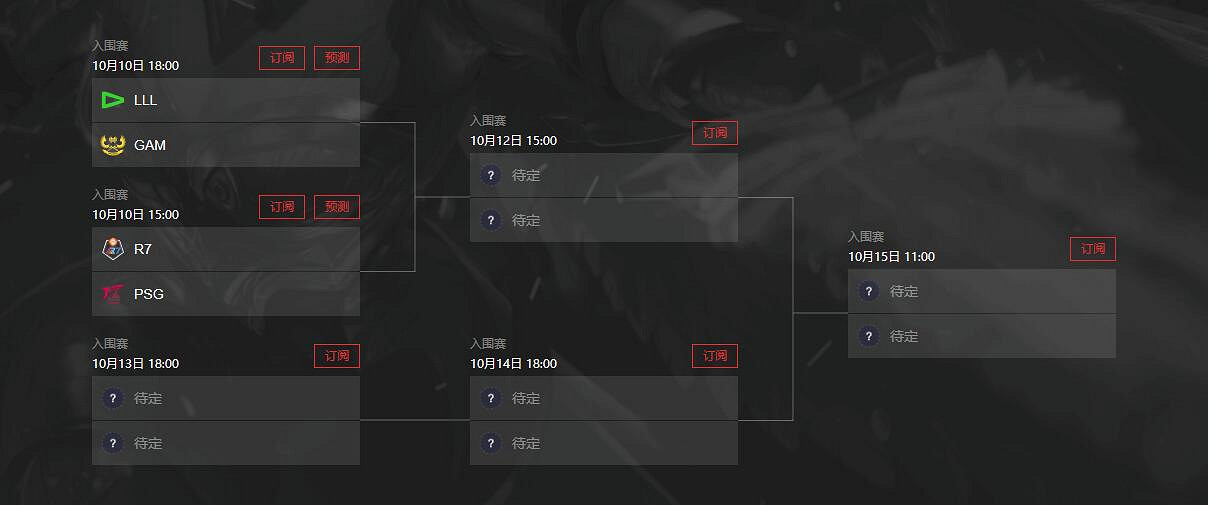 《英雄聯盟》S13全球總決賽入圍賽賽程表