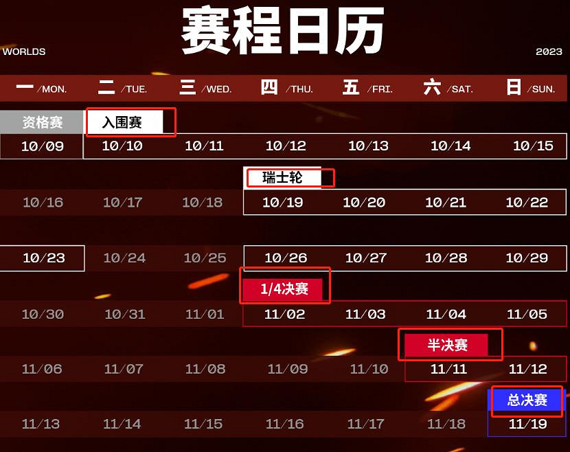 《英雄聯盟》S13全球總決賽門票介紹