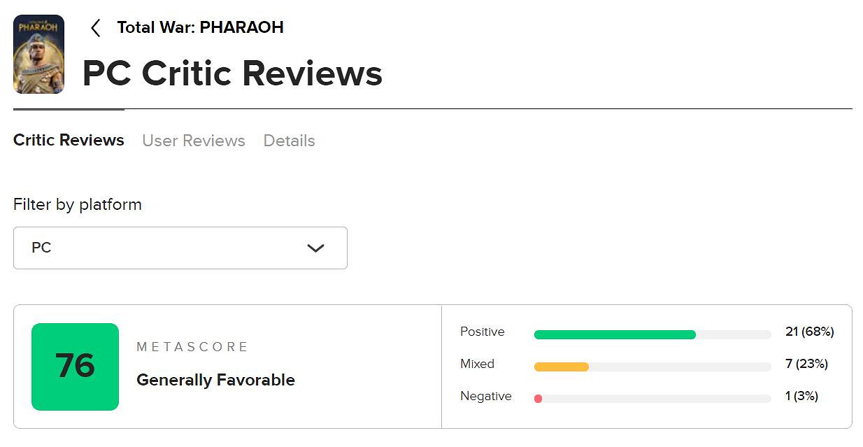 《全面戰爭:法老》拍照模式展示 M站媒體平均76分! 《全面戰爭:法老》拍照模式展示 M站媒體平均76分!