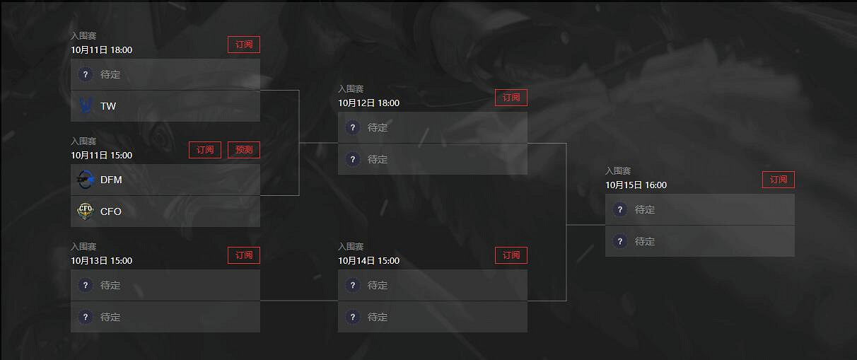 《英雄聯盟》S13全球總決賽入圍賽賽程表