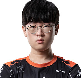 《lol》S13全球總決賽PSG戰隊隊員介紹