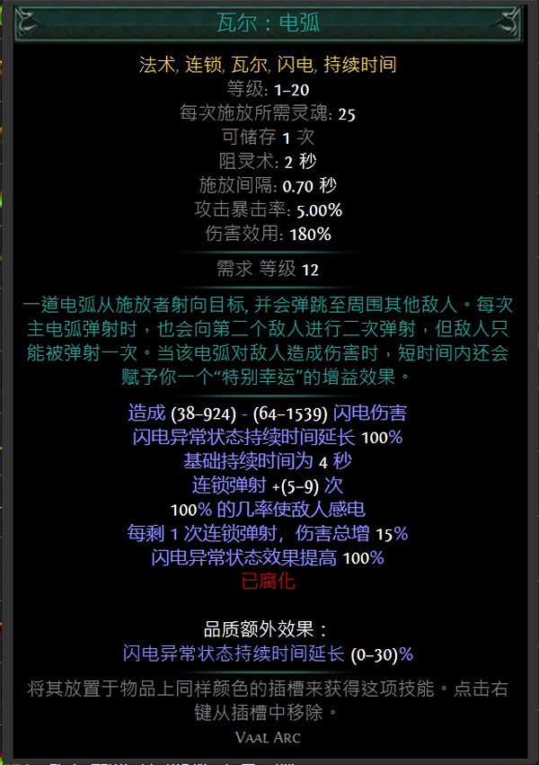 《流亡黯道》技能寶石大全