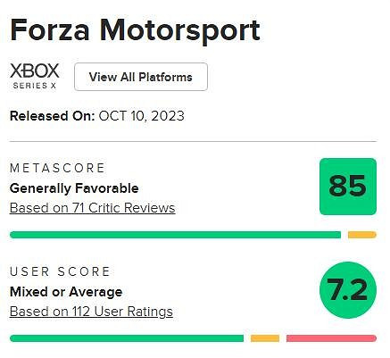 微軟Xbox競速大作《極限競速8》M站玩家評分7.2分！