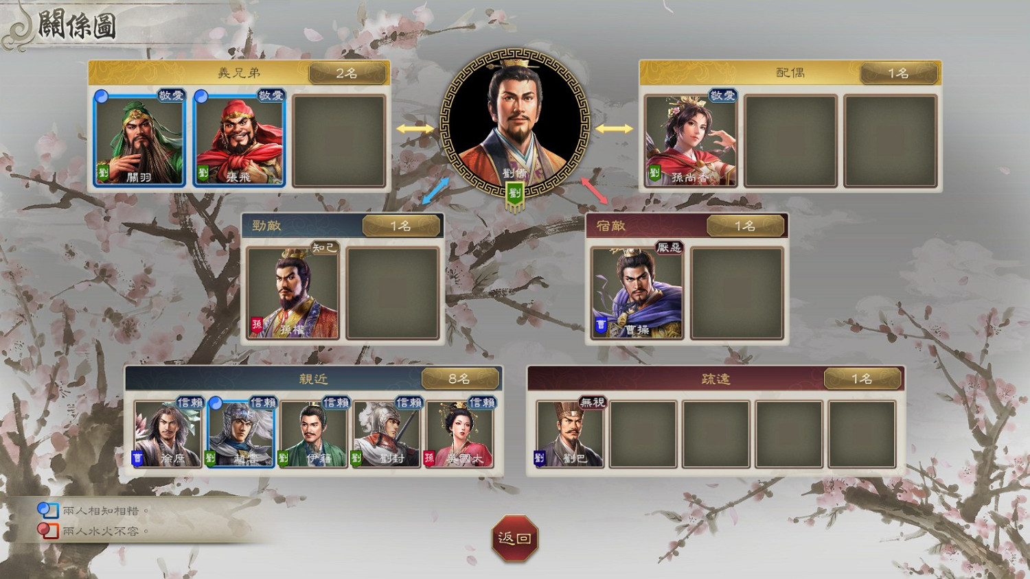 《三國志8 Remake》大量新情報:武將增至千名 《三國志8 Remake》大量新情報:武將增至千名