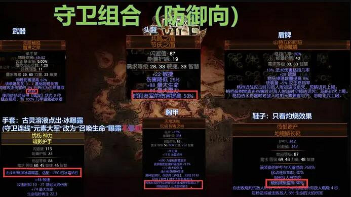 《流亡黯道》S23二合一靈體召喚BD攻略