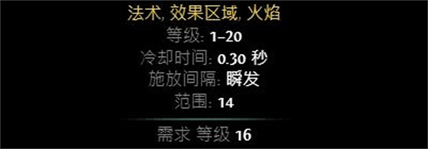 《流亡黯道》正火傷害機制介紹