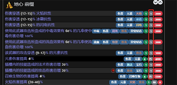 《流亡黯道》詞綴等級介紹